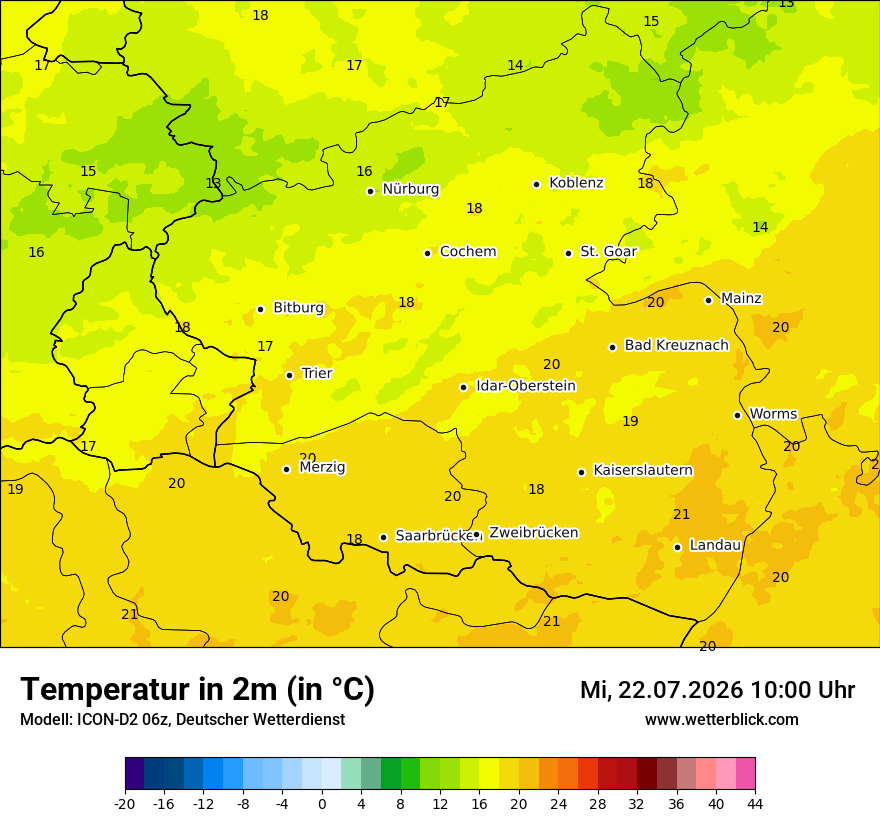 Temperatur