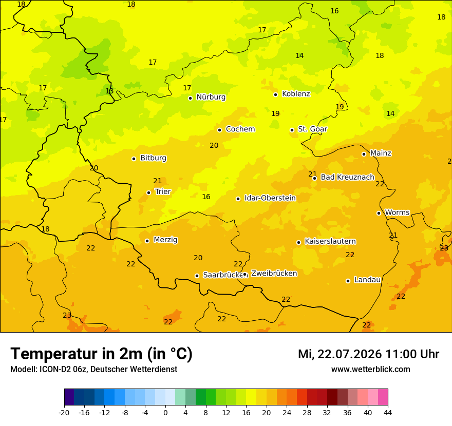 Temperatur