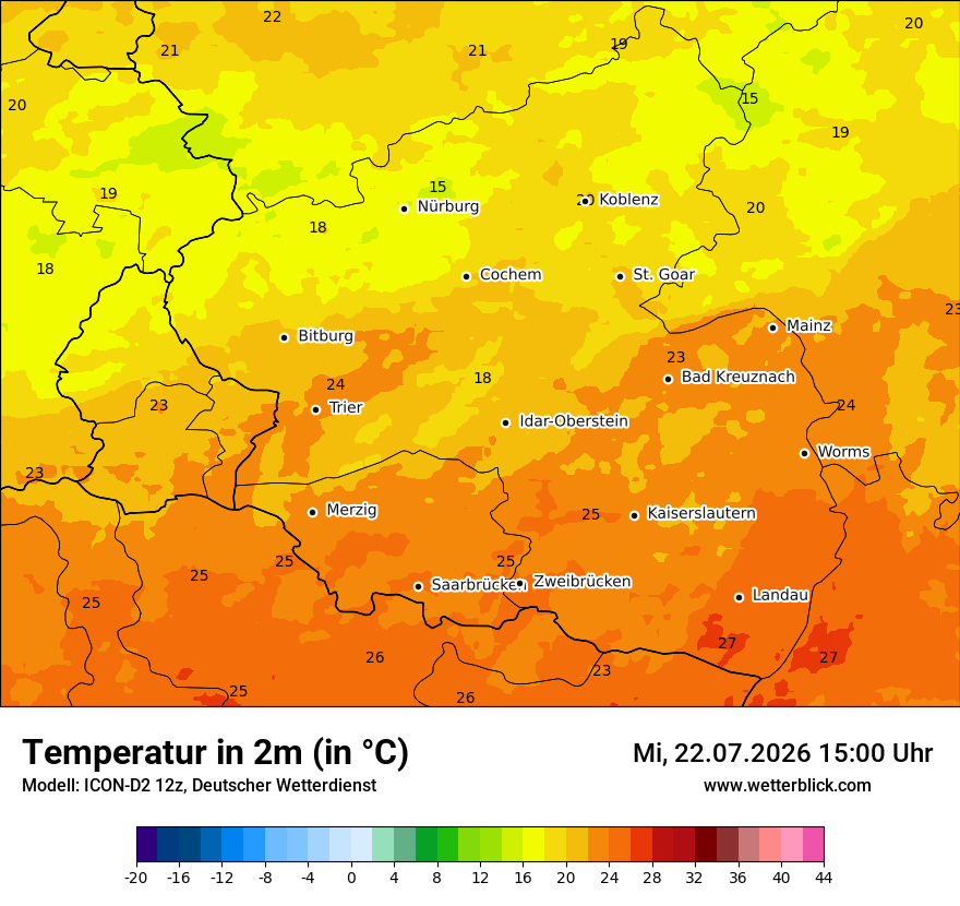 Temperatur