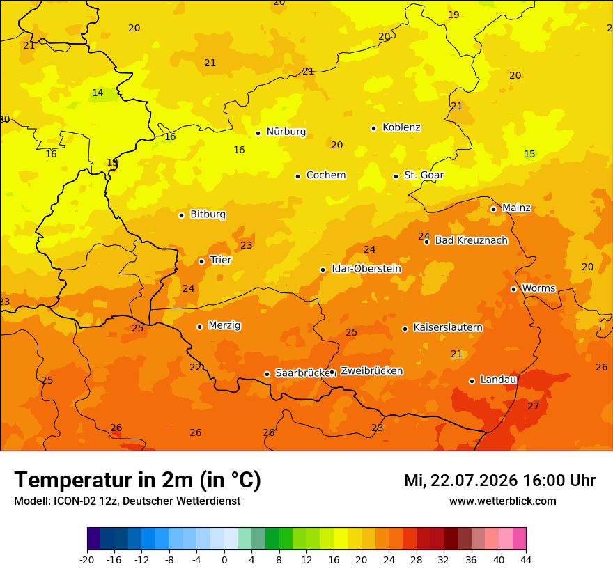Temperatur