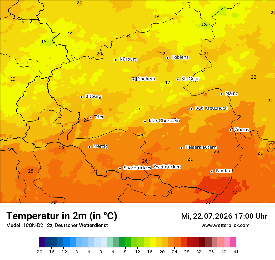 Temperatur