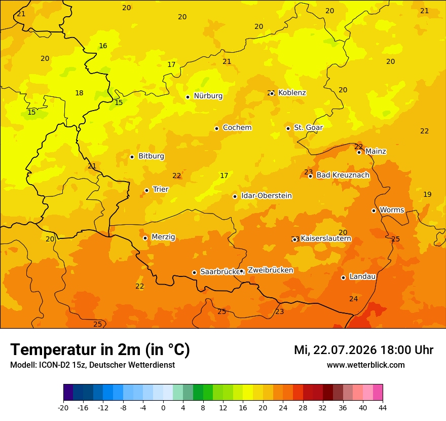 Temperatur