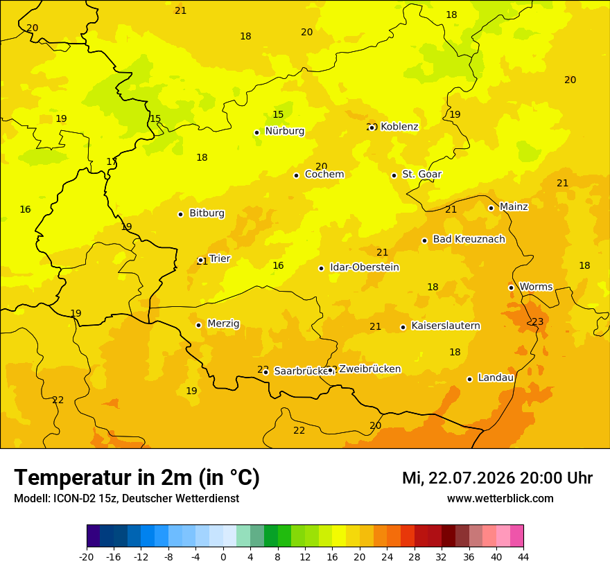 Temperatur