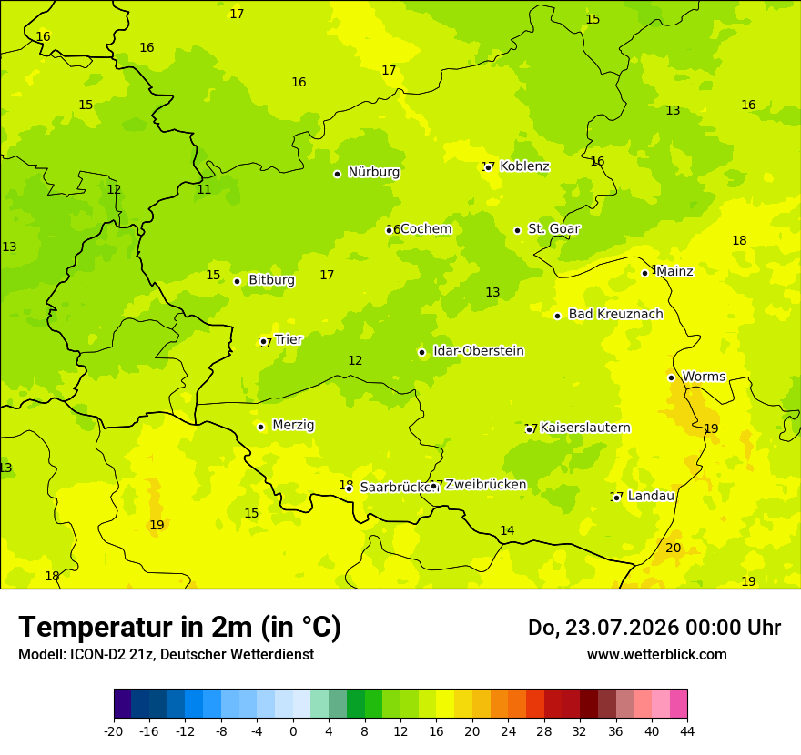 Temperatur