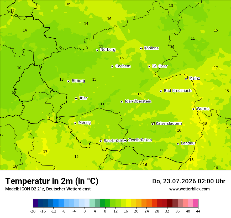 Temperatur