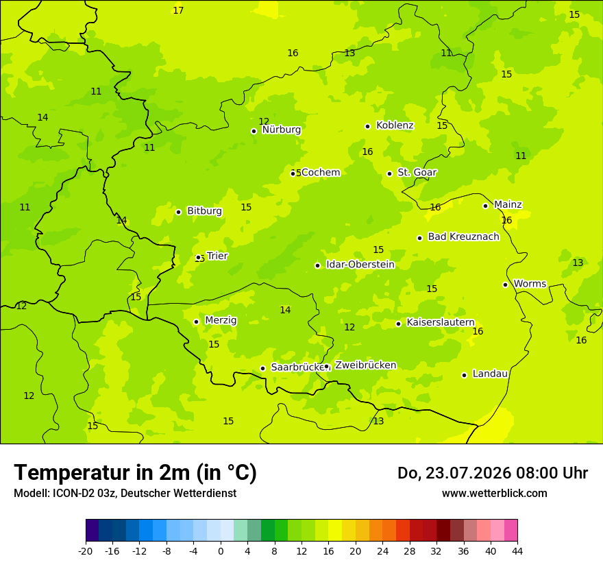 Temperatur