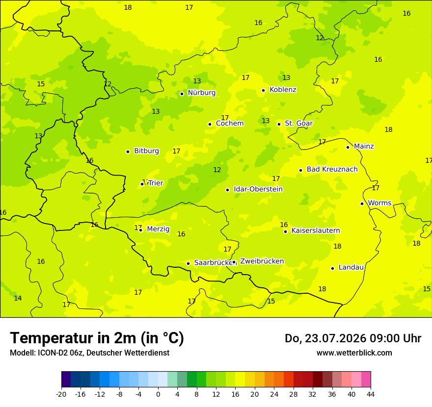 Temperatur