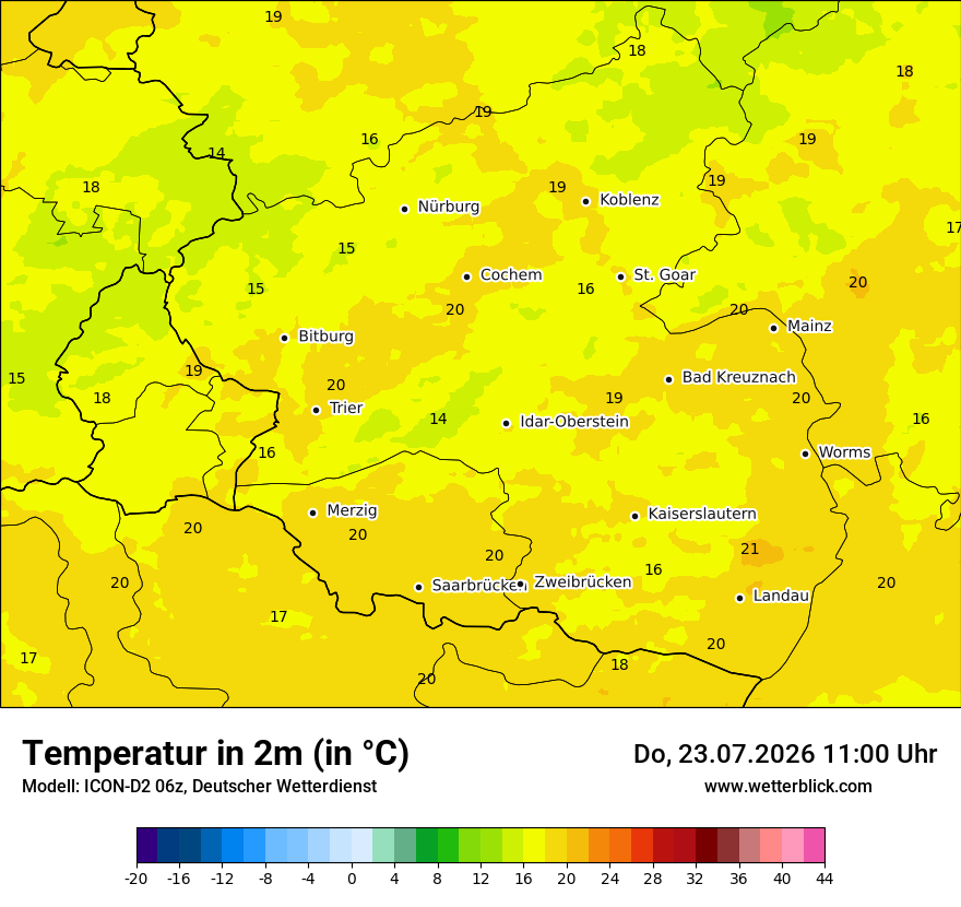 Temperatur