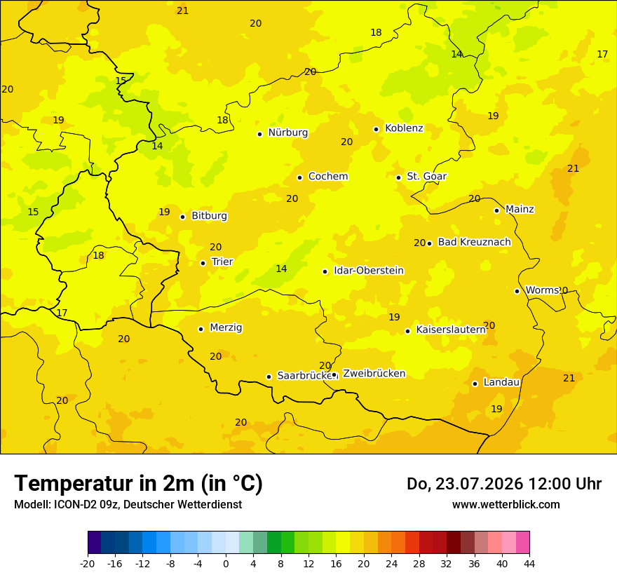 Temperatur