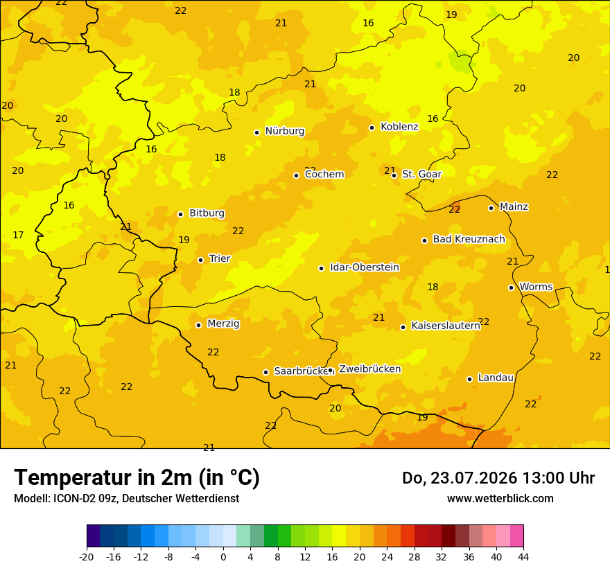 Temperatur