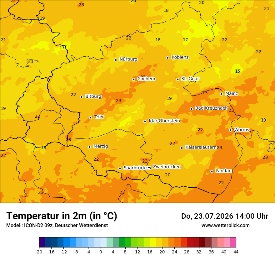 Temperatur