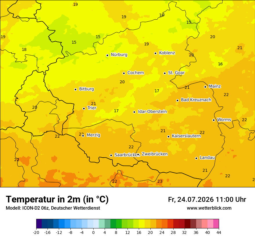 Temperatur