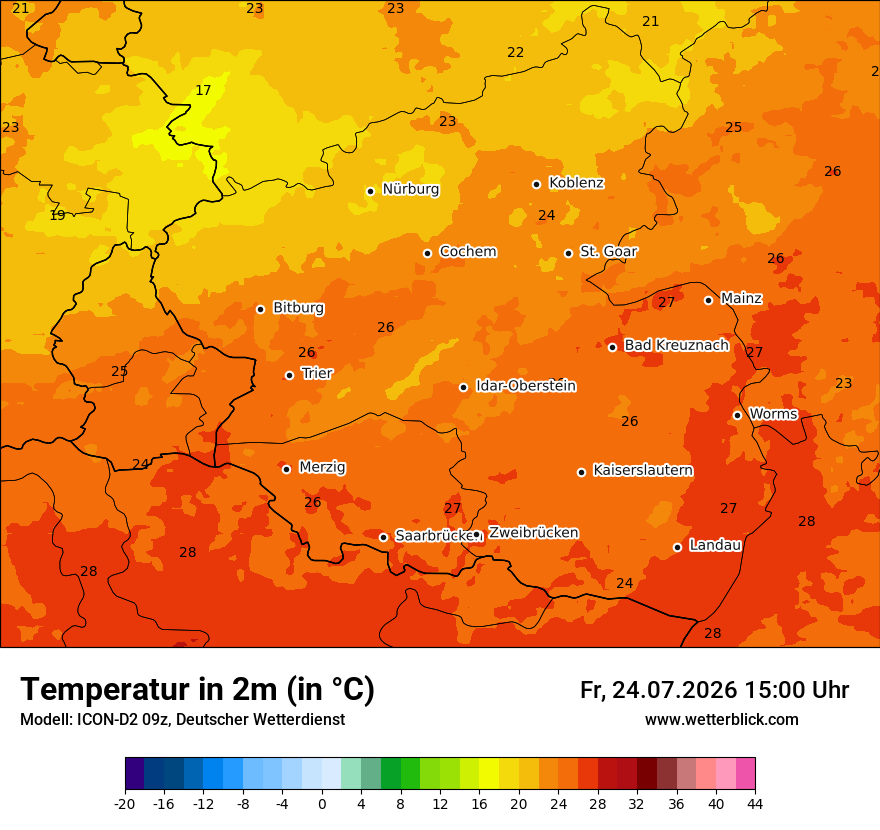 Temperatur