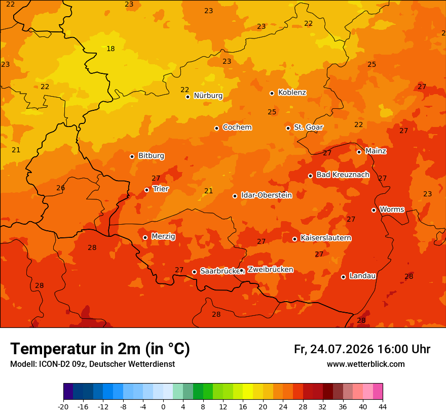 Temperatur