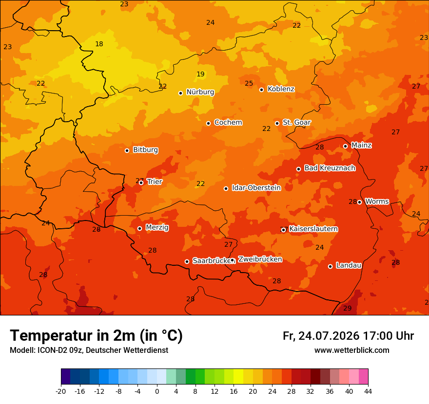 Temperatur
