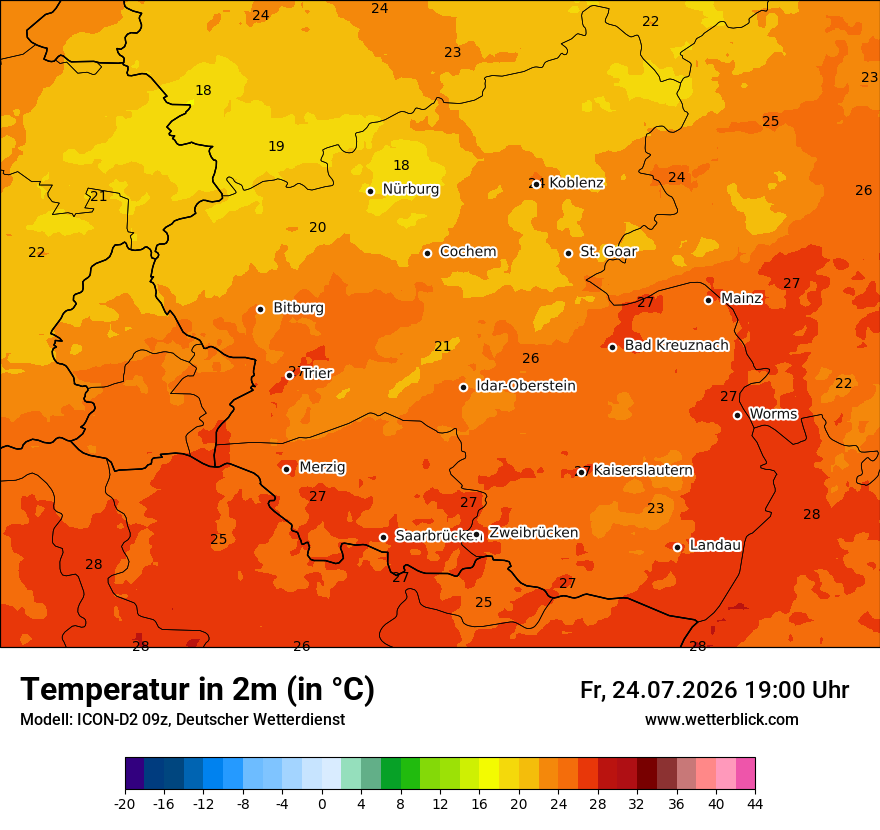 Temperatur