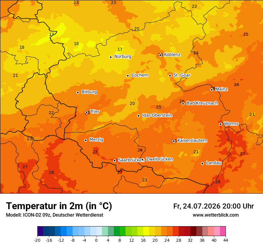 Temperatur