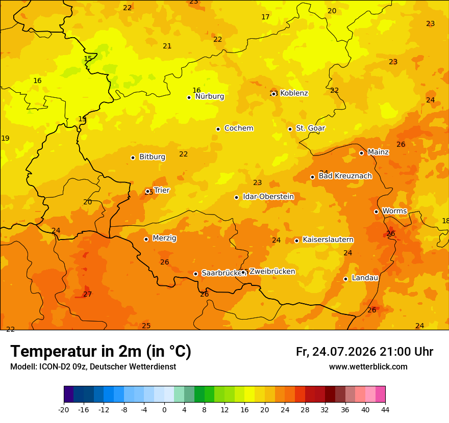 Temperatur