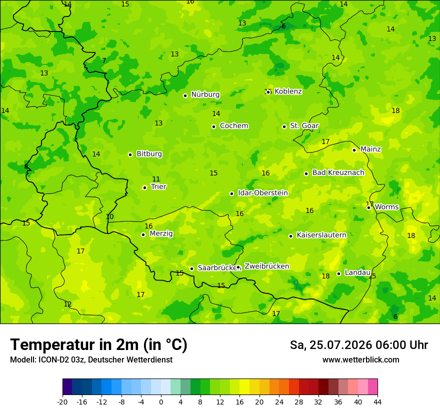 Temperatur