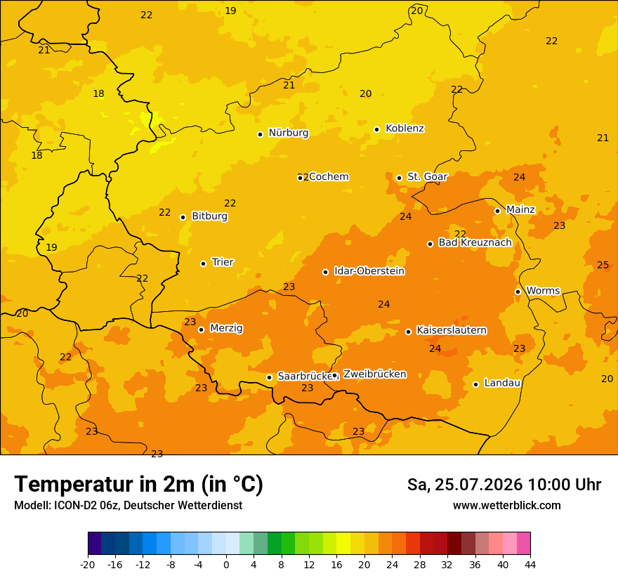 Temperatur