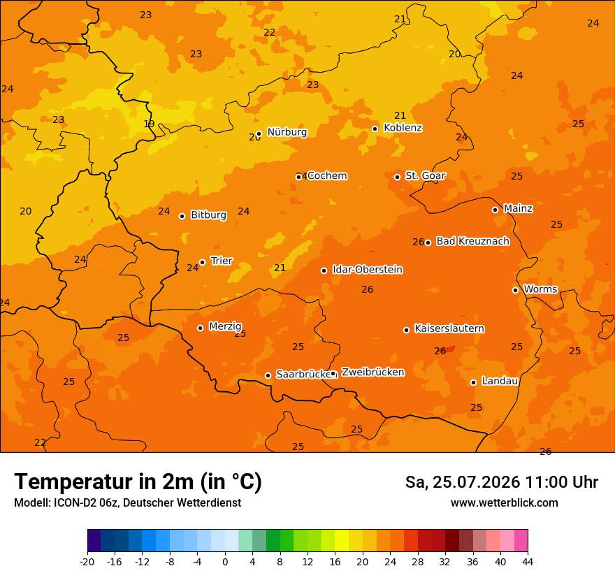 Temperatur