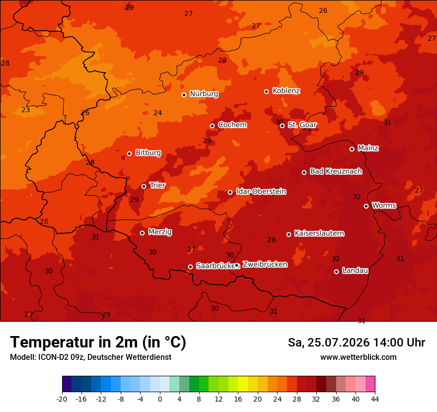 Temperatur