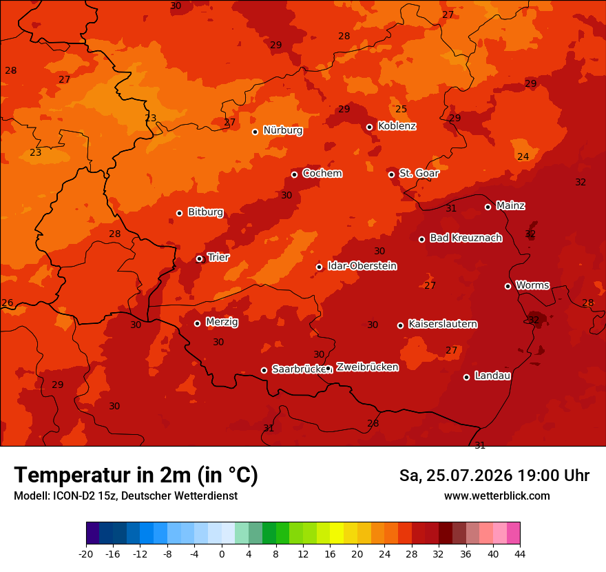 Temperatur