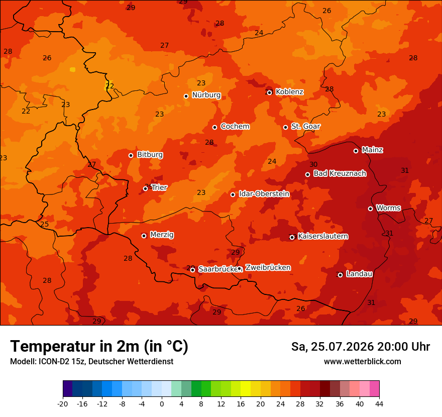 Temperatur