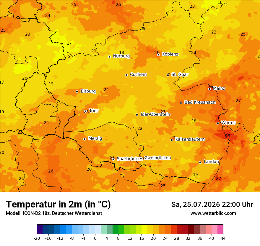 Temperatur