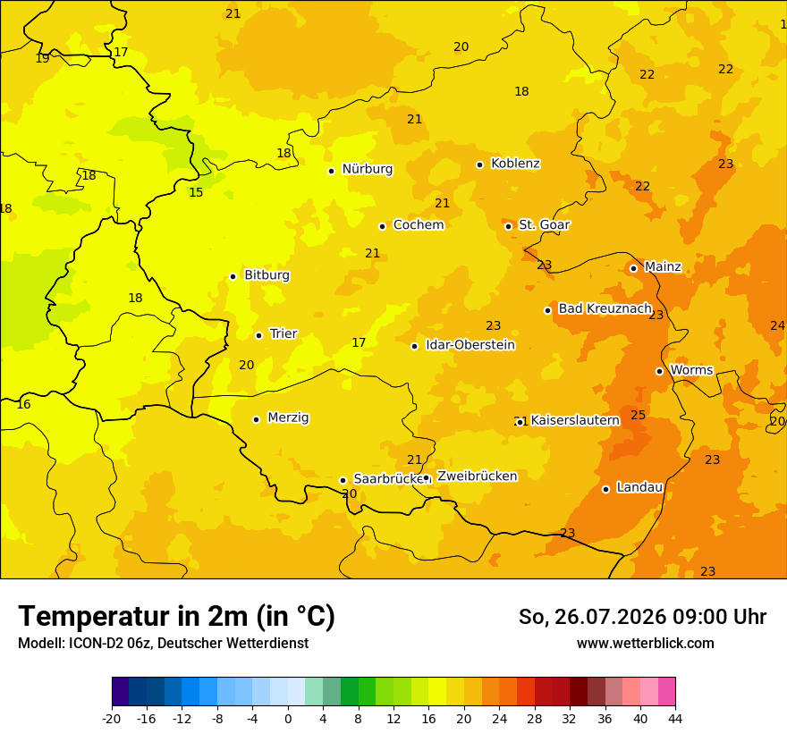 Temperatur