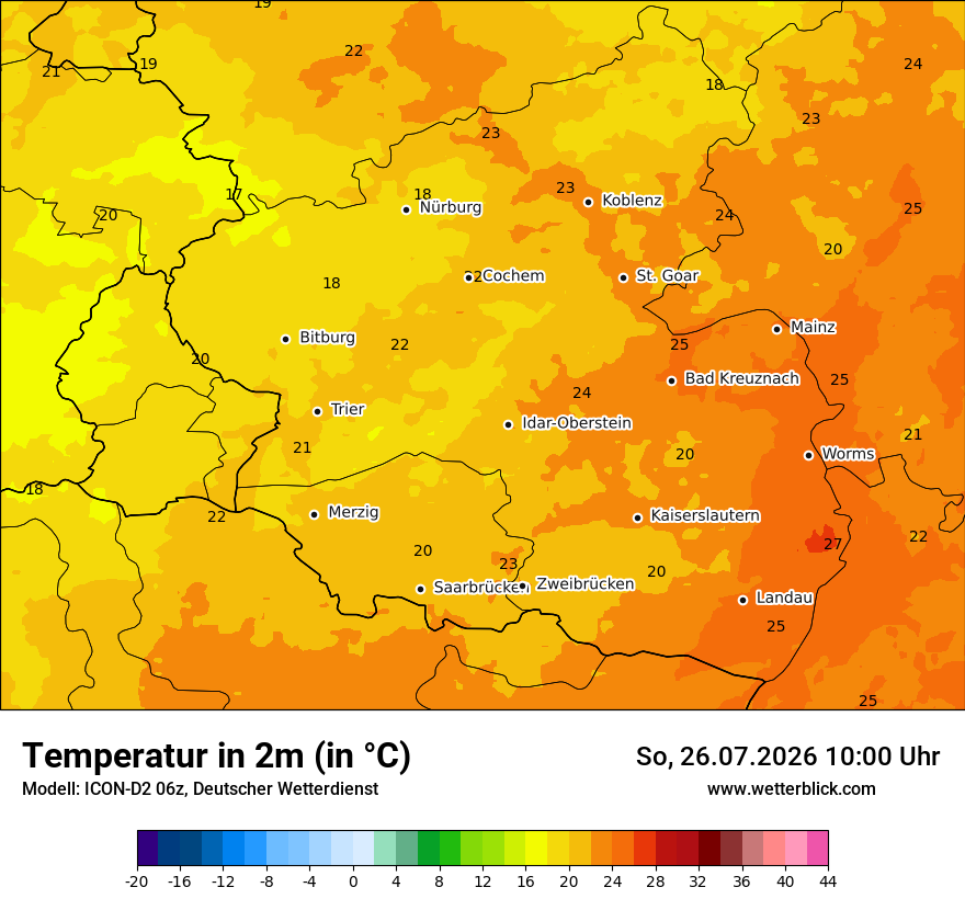 Temperatur