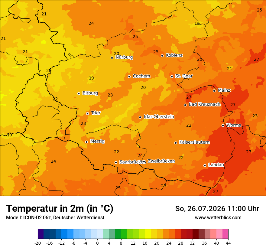 Temperatur