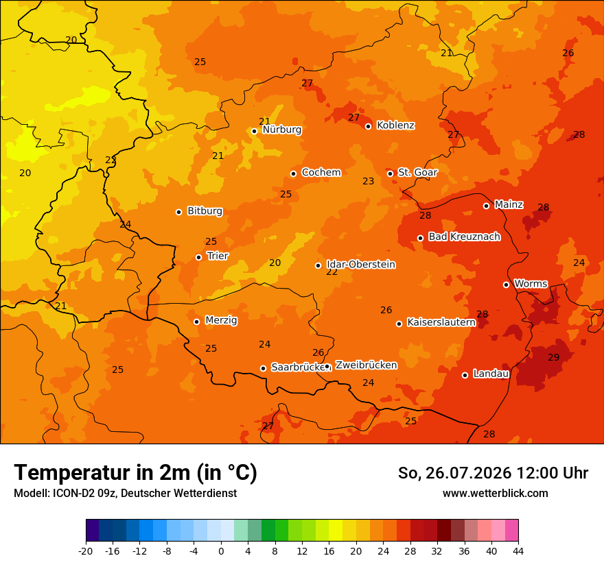 Temperatur