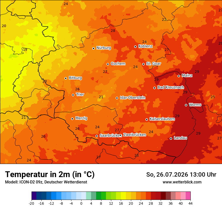 Temperatur