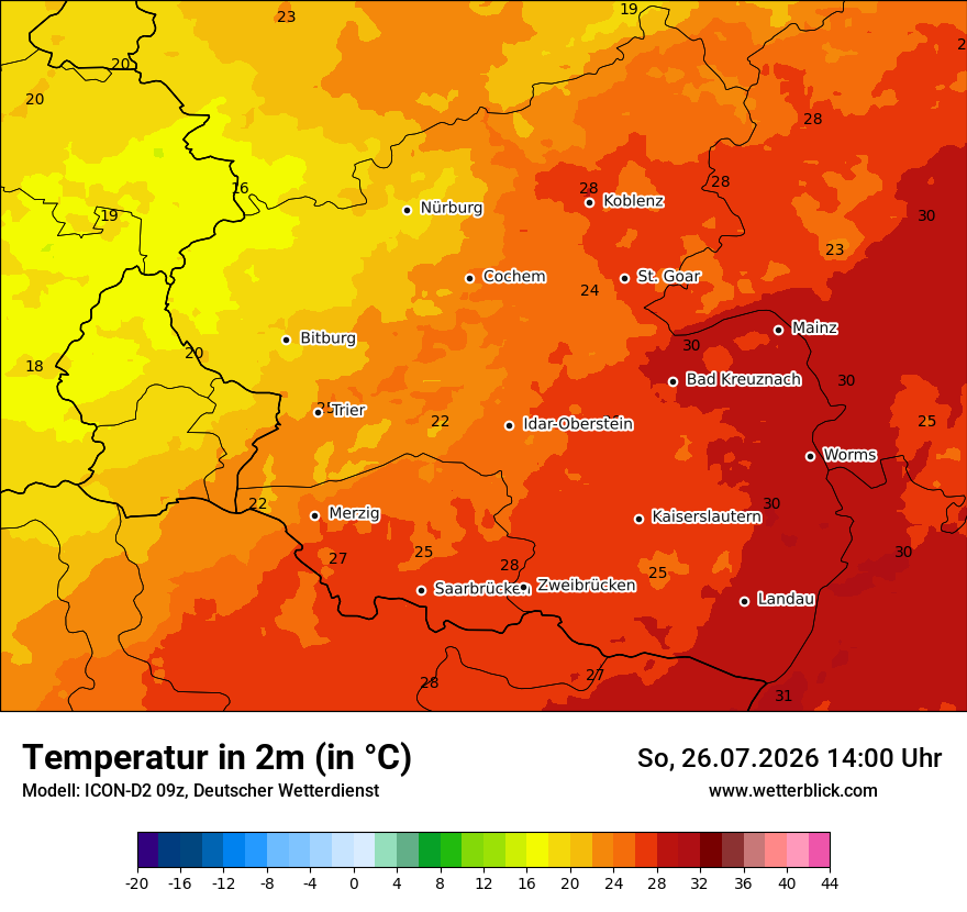 Temperatur