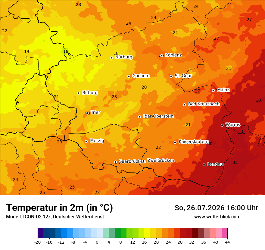 Temperatur