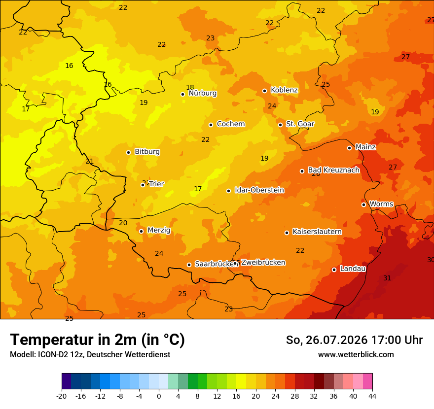 Temperatur