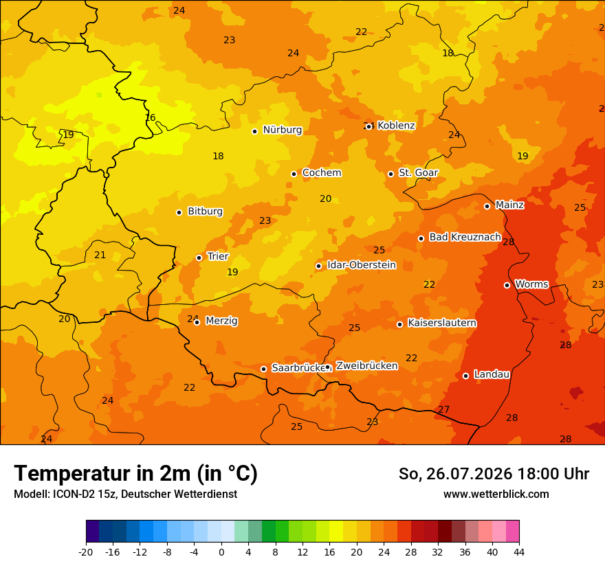 Temperatur