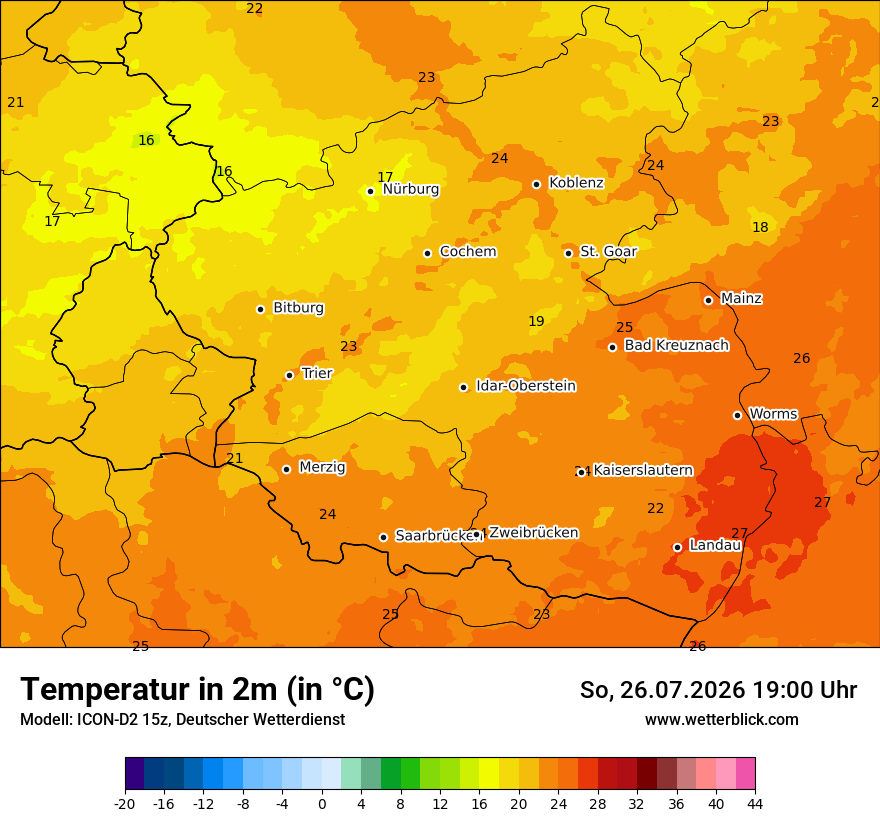 Temperatur