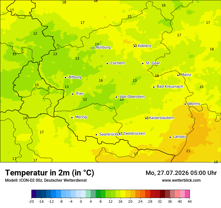 Temperatur