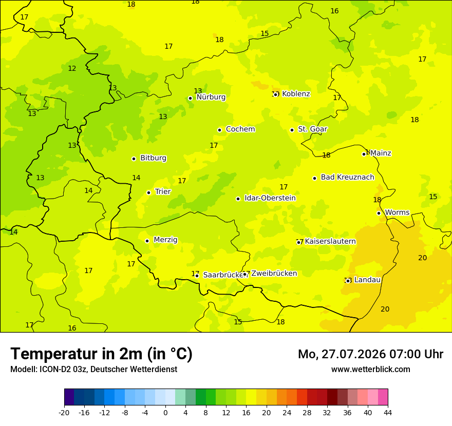 Temperatur