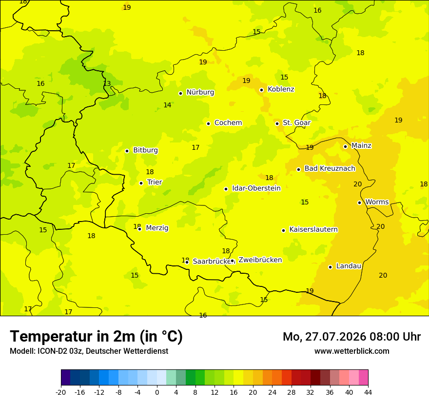 Temperatur