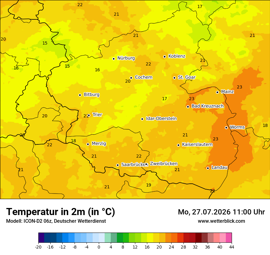 Temperatur