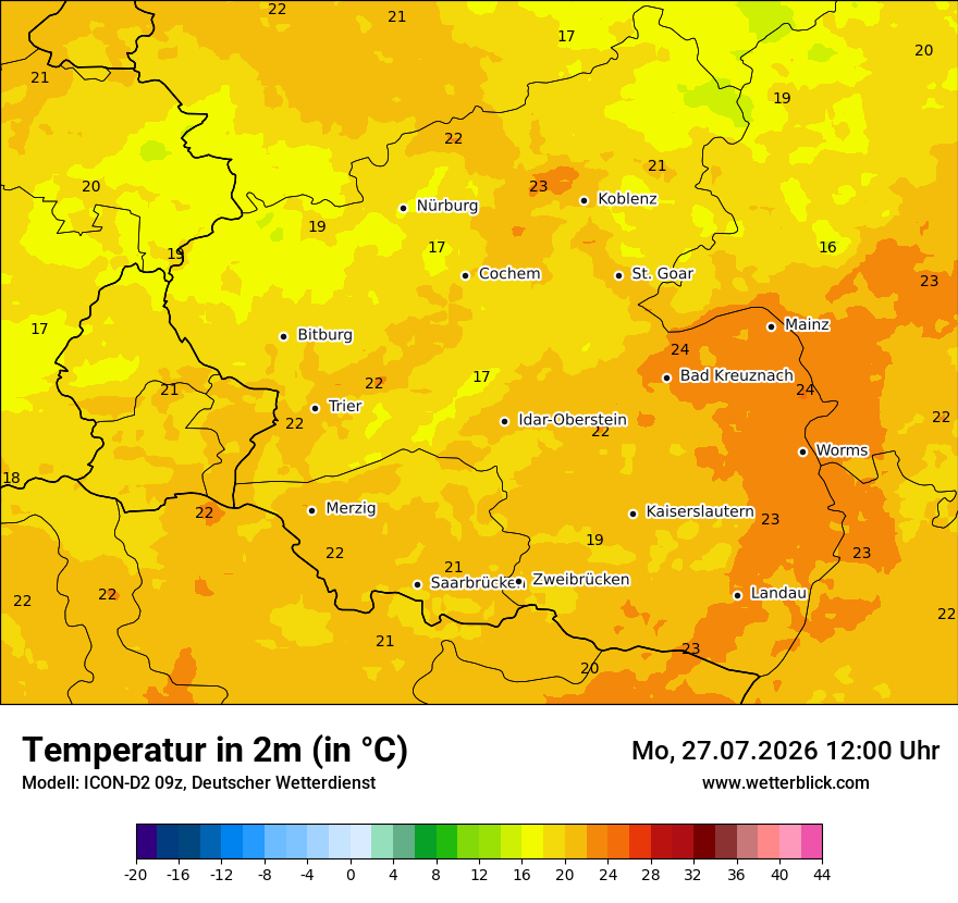 Temperatur