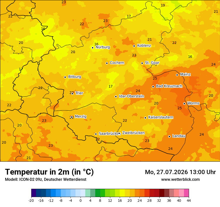 Temperatur