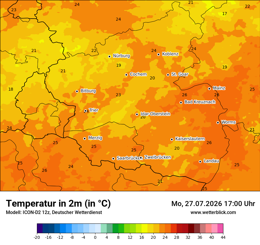 Temperatur