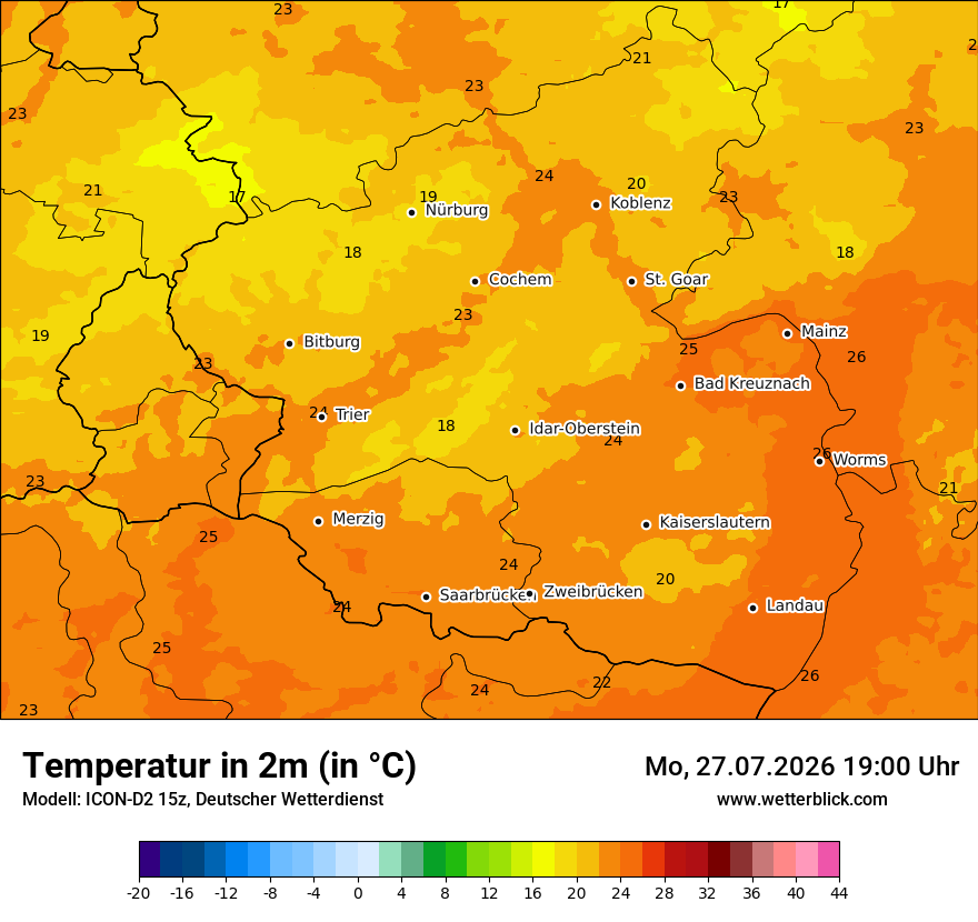 Temperatur