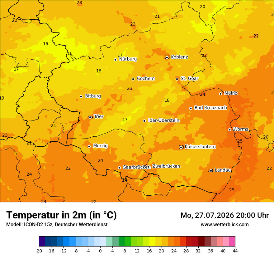 Temperatur