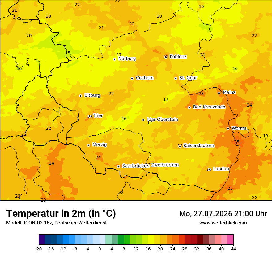 Temperatur