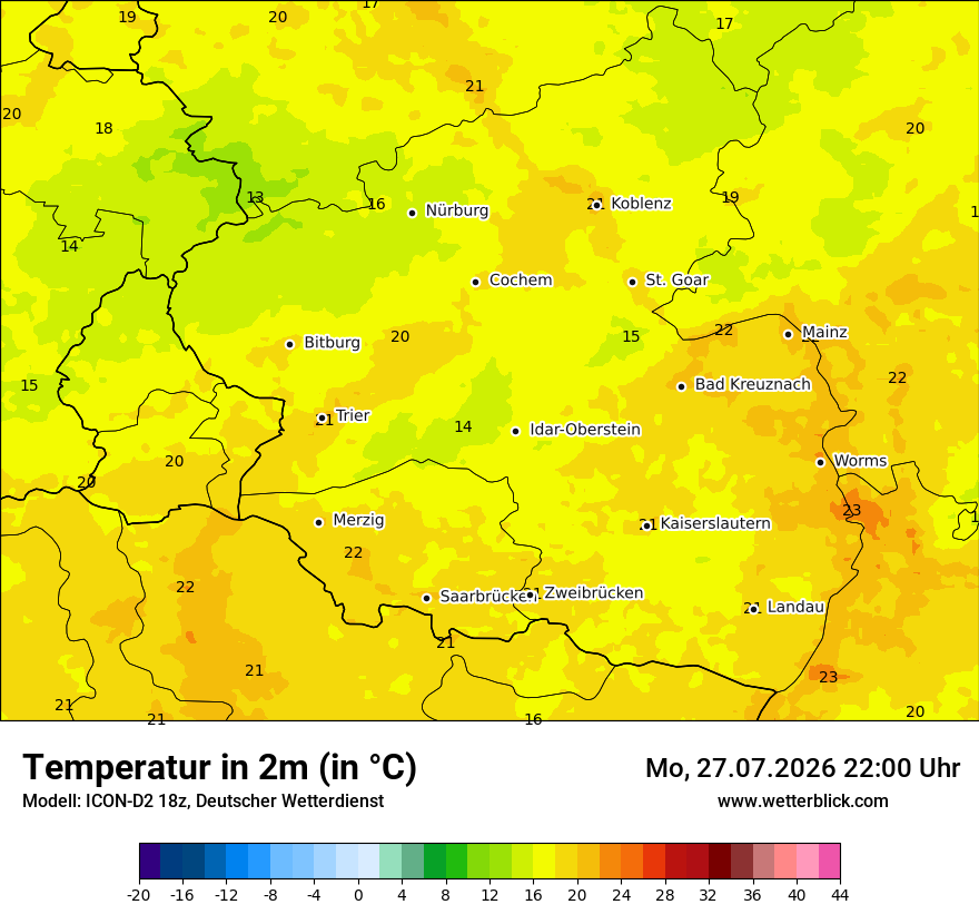 Temperatur